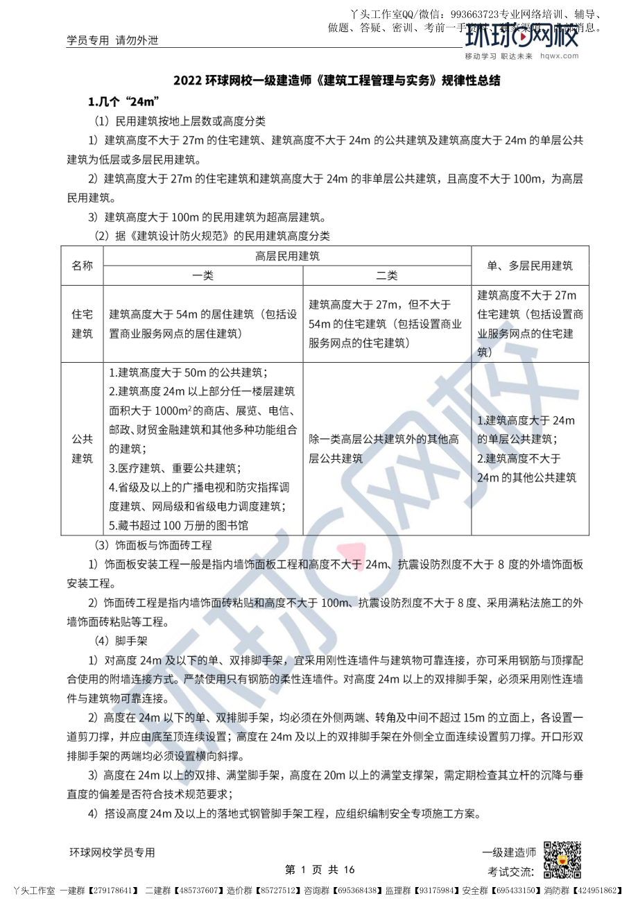 11-环球-2022一建建筑-规律性总结_.pdf_第1页