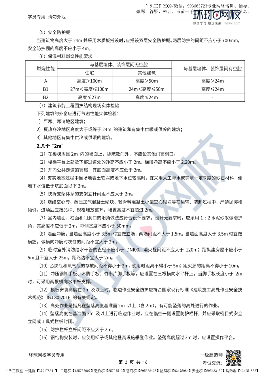 11-环球-2022一建建筑-规律性总结_.pdf_第2页