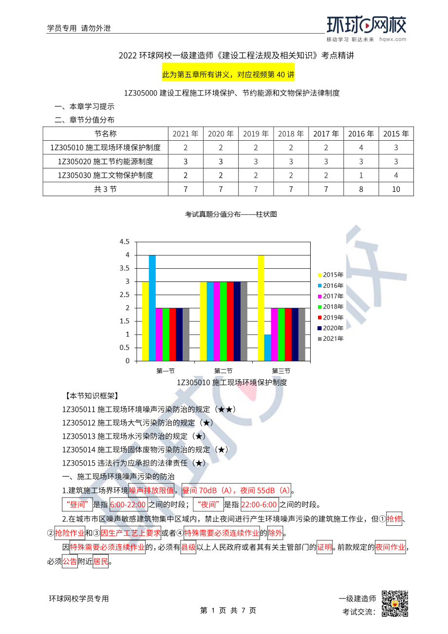 第40讲-建设工程施工环境保护、节约能源和文物保护法律制度.pdf_第1页