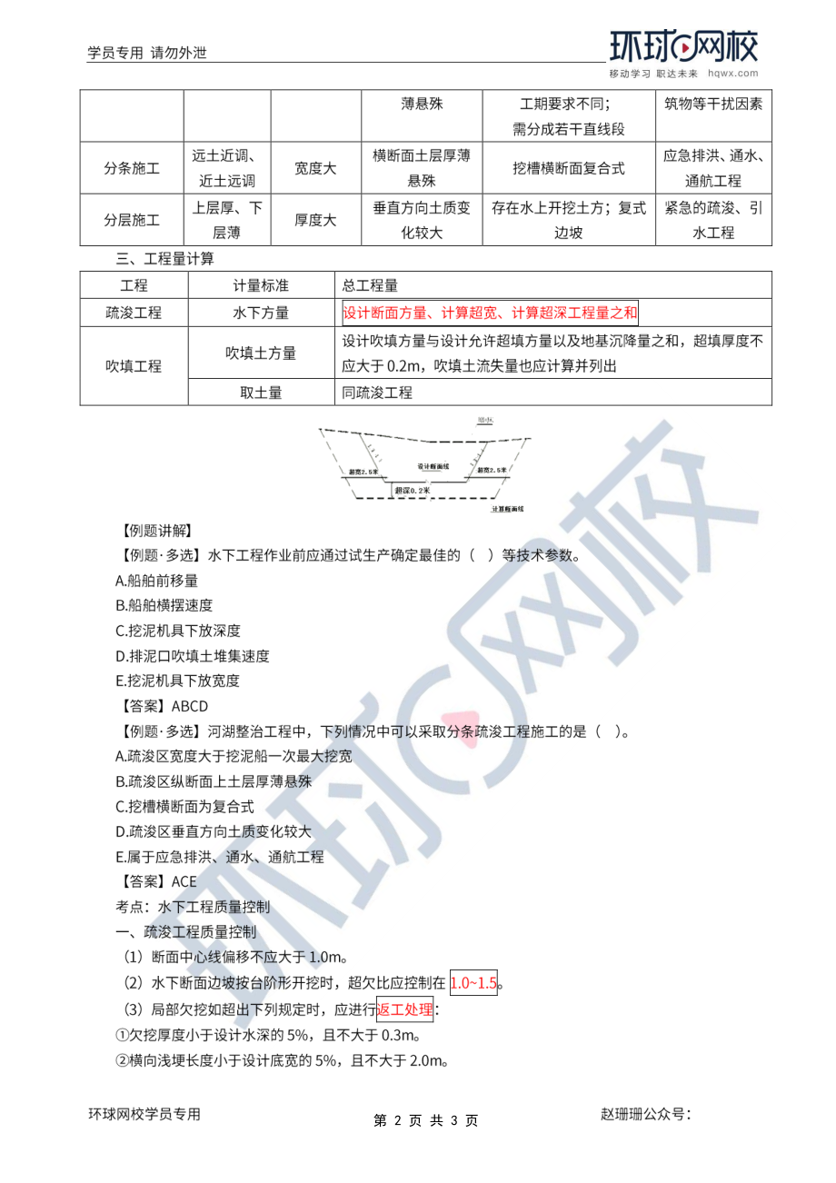 第37讲-河湖整治工程施工技术.pdf_第2页