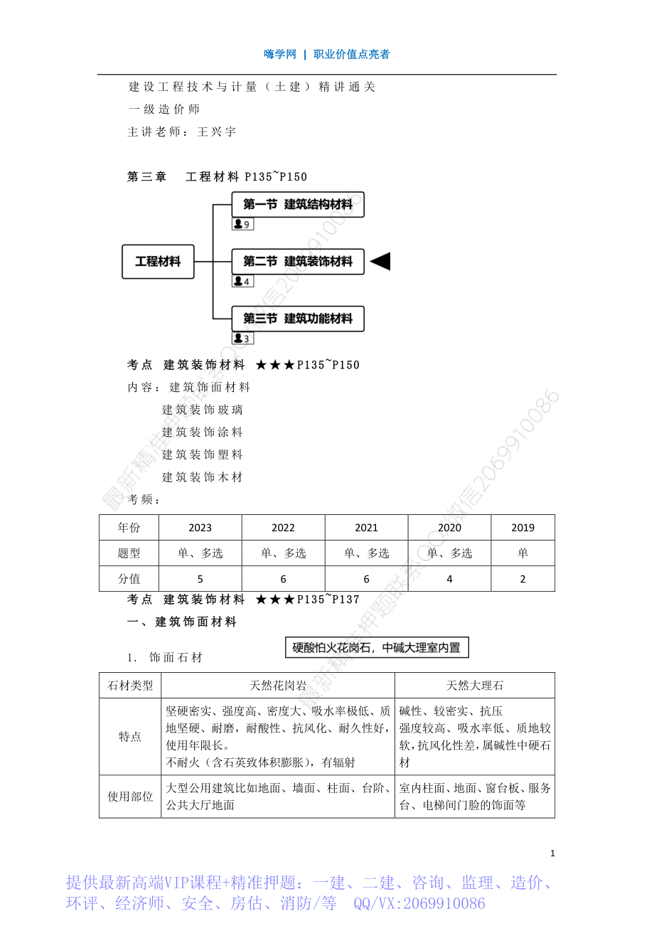 WM_Removed_30、第三章 （7）建筑装饰材料.pdf_第1页