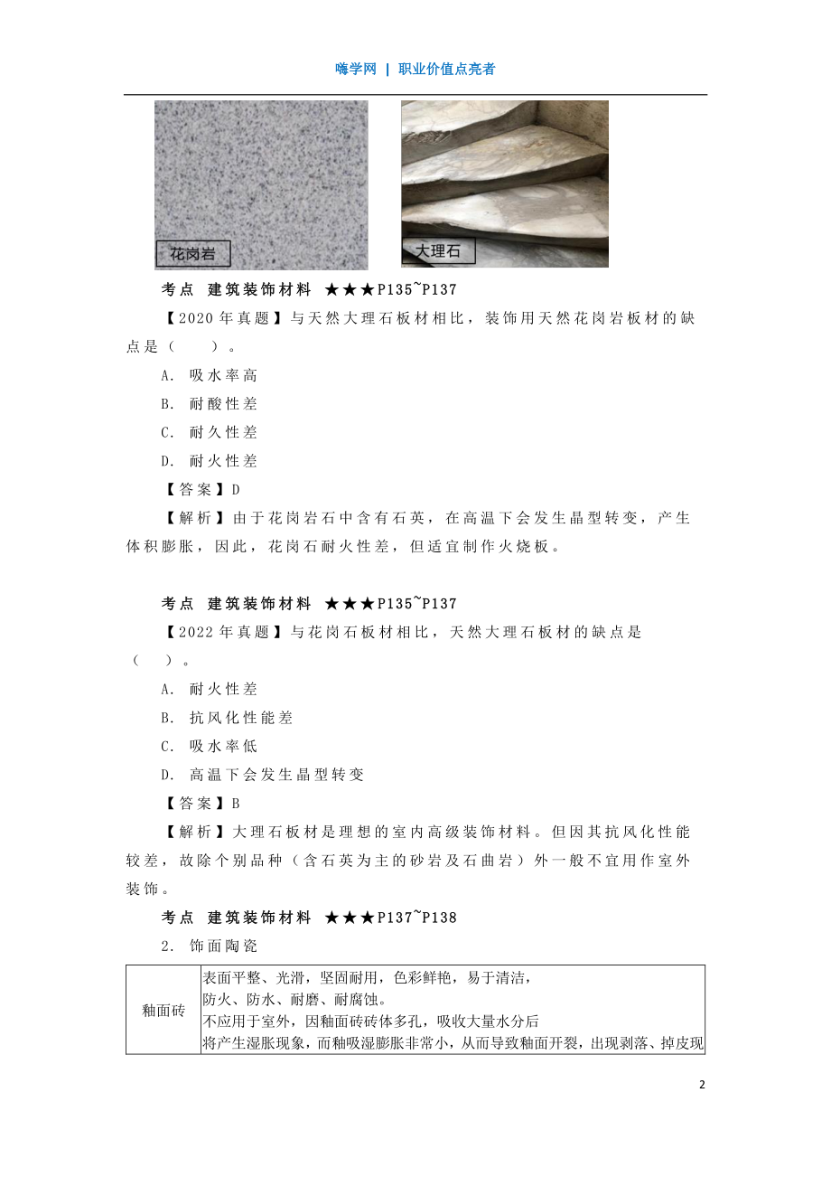 WM_Removed_30、第三章 （7）建筑装饰材料.pdf_第2页