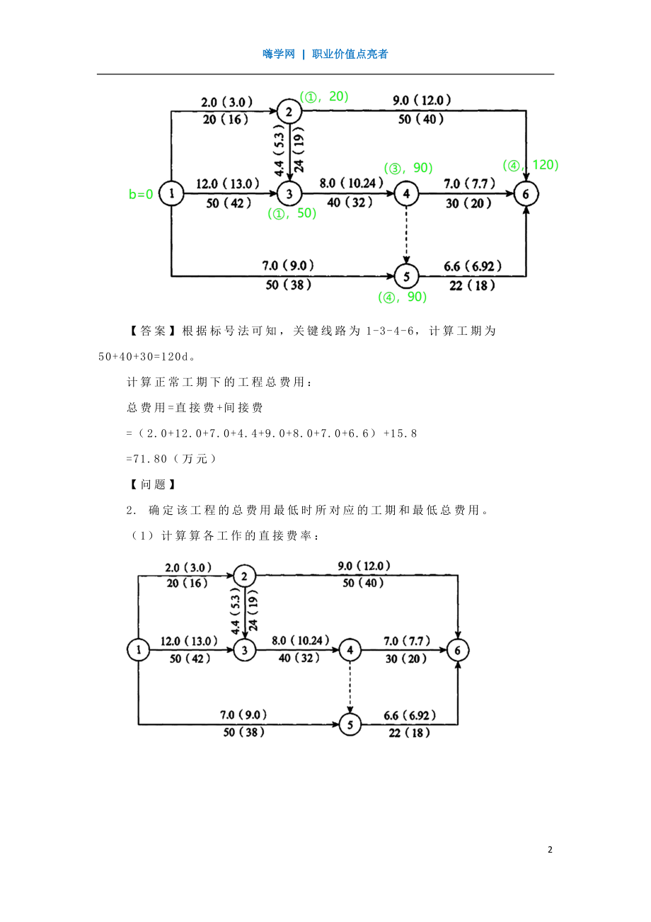 WM_Removed_21、案例专题2 网络计划优化.pdf_第2页