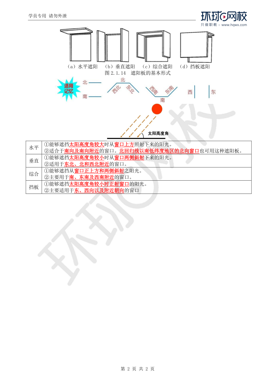 WM_Removed_24.第2章第1节：民用建筑构造-门与窗(2).pdf_第2页