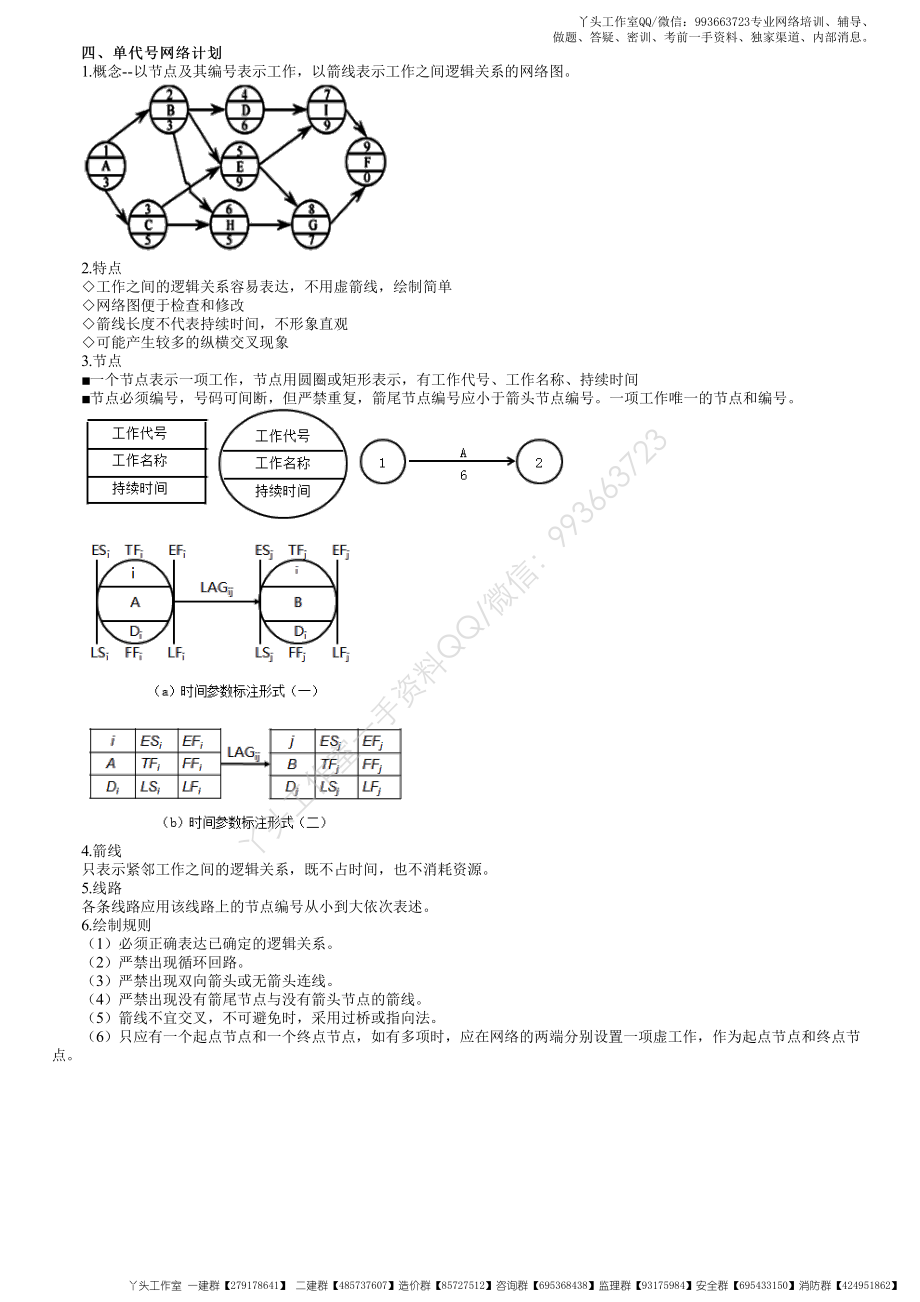 WM_26、1Z203000第07讲　单代号网络计划.pdf_第1页