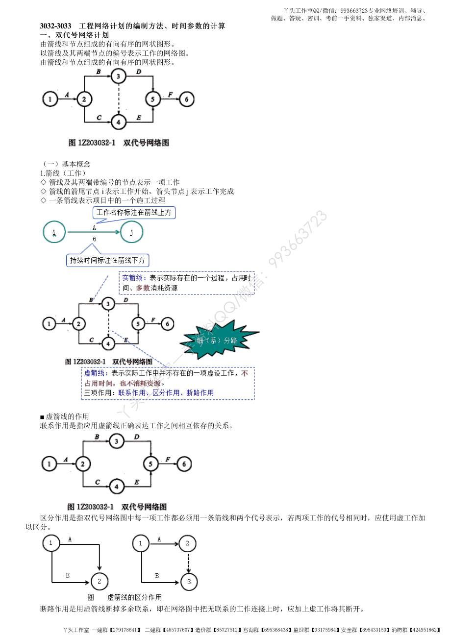 WM_22、1Z203000第03讲　双代号网络计划的基本概念及绘图规则.pdf_第1页