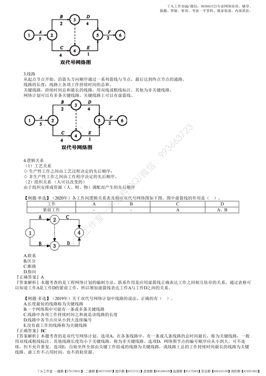 WM_22、1Z203000第03讲　双代号网络计划的基本概念及绘图规则.pdf_第3页