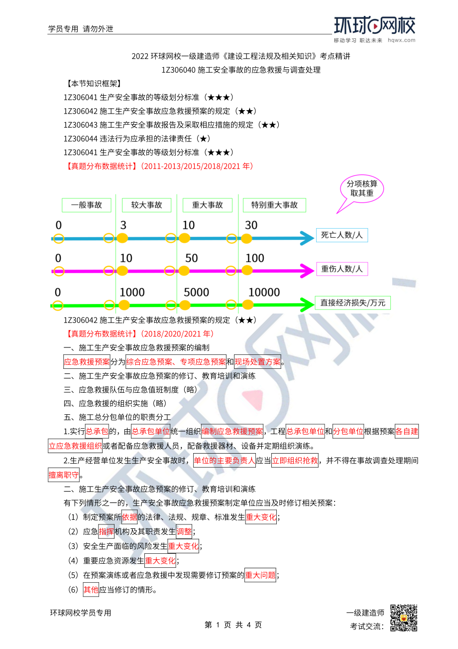 第44讲-施工安全事故的应急救援与调查处理.pdf_第1页