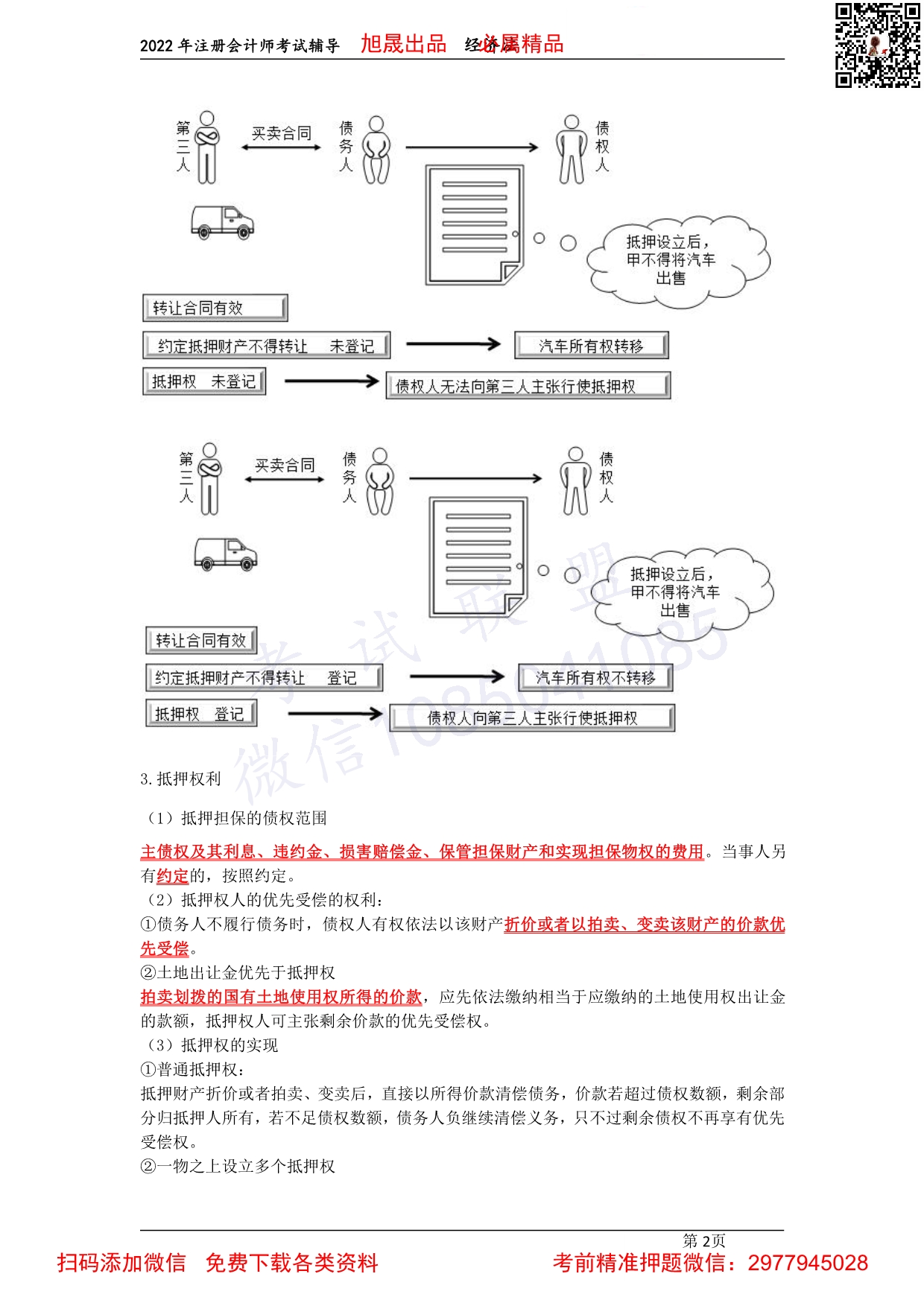 06第三章　抵押、质权、留置（2022.3.27）.pdf_第2页