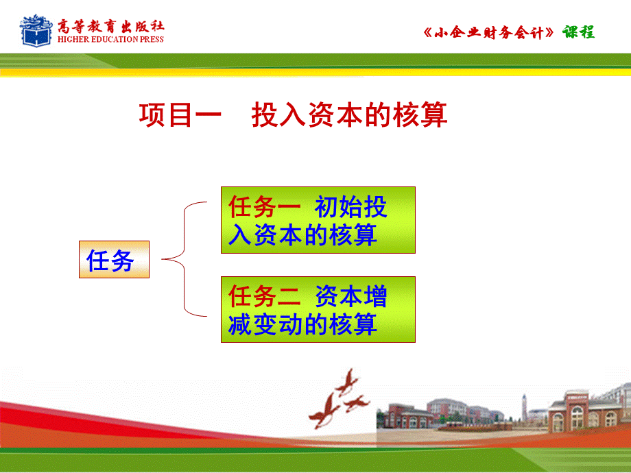 任务一初始投入资本的核算.ppt_第3页