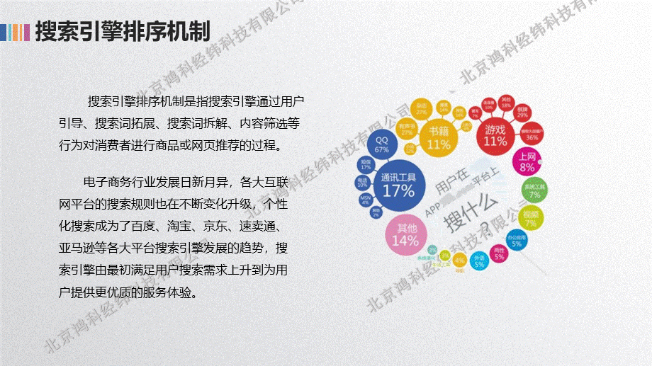 搜索引擎排序机制.pptx_第3页