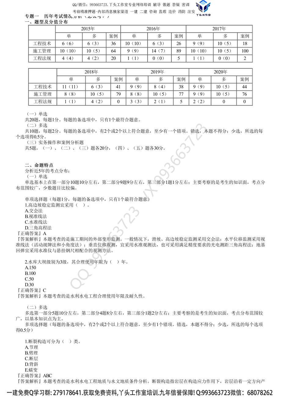 第01讲　历年考试情况分析（怎么考？）.pdf_第1页