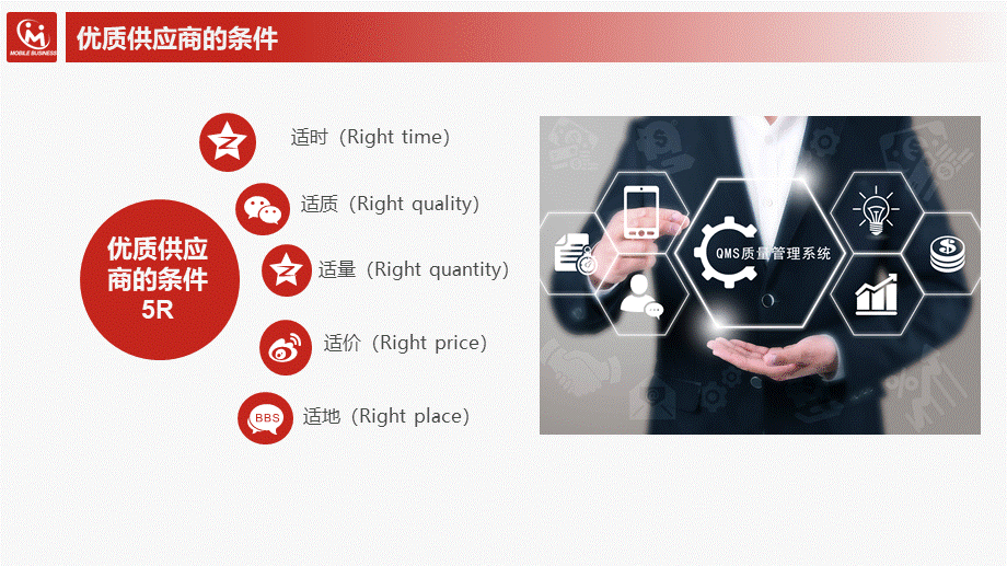 5.1.2优质供应商的条件.pptx_第3页