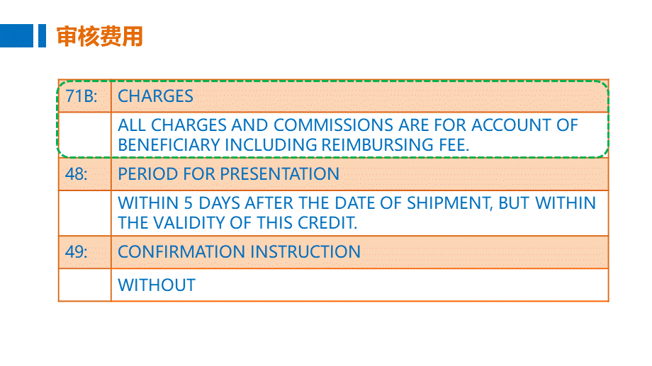 04.7审核费用、保兑和漏开条款.pptx_第2页