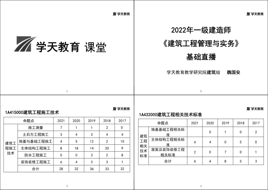 07.第04讲1A415010施工测量+1A415020土石方工程施工（上）-黑白打印版.pdf_第1页