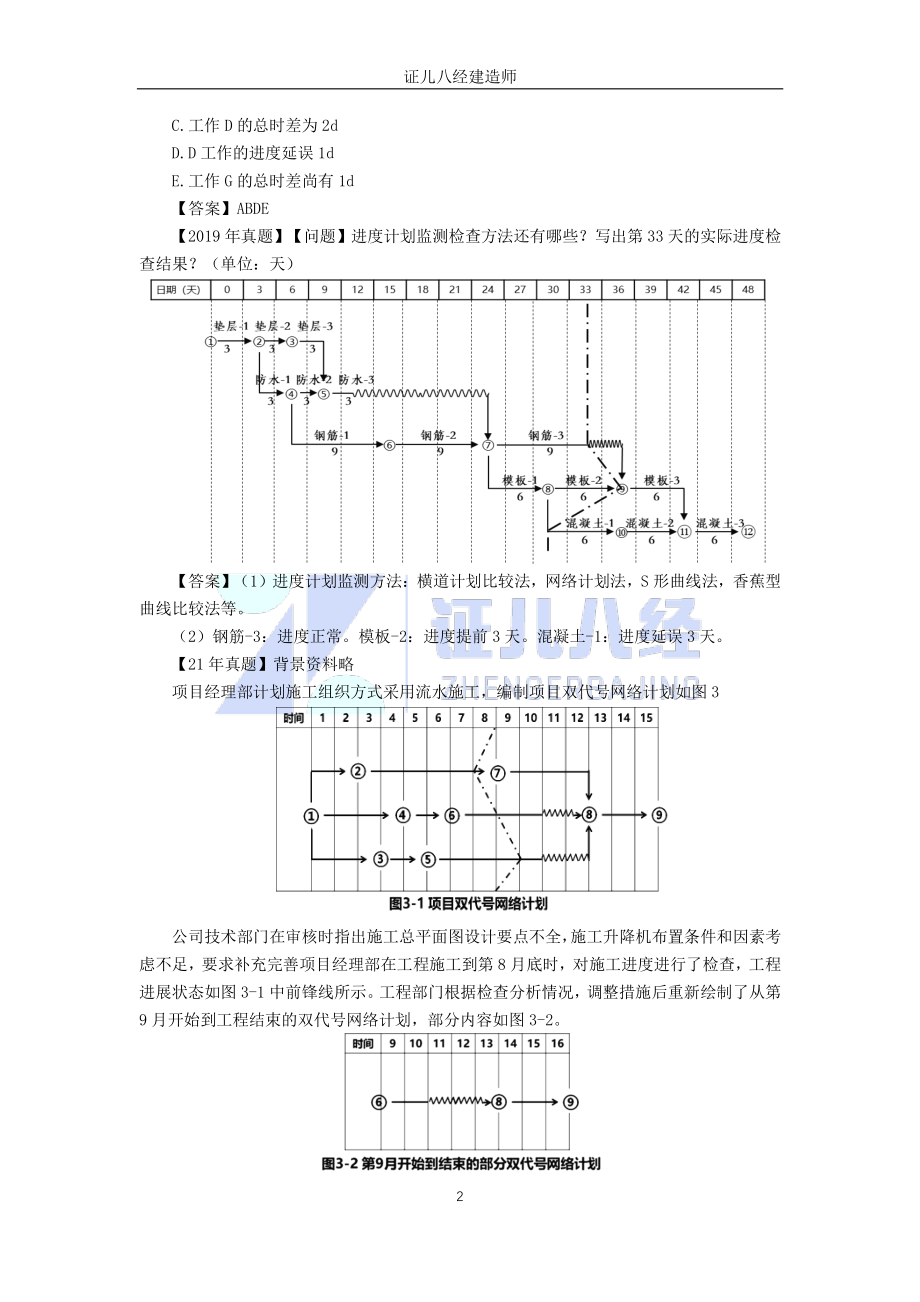 【建筑】基础精学50-网络计划技术2.pdf_第2页