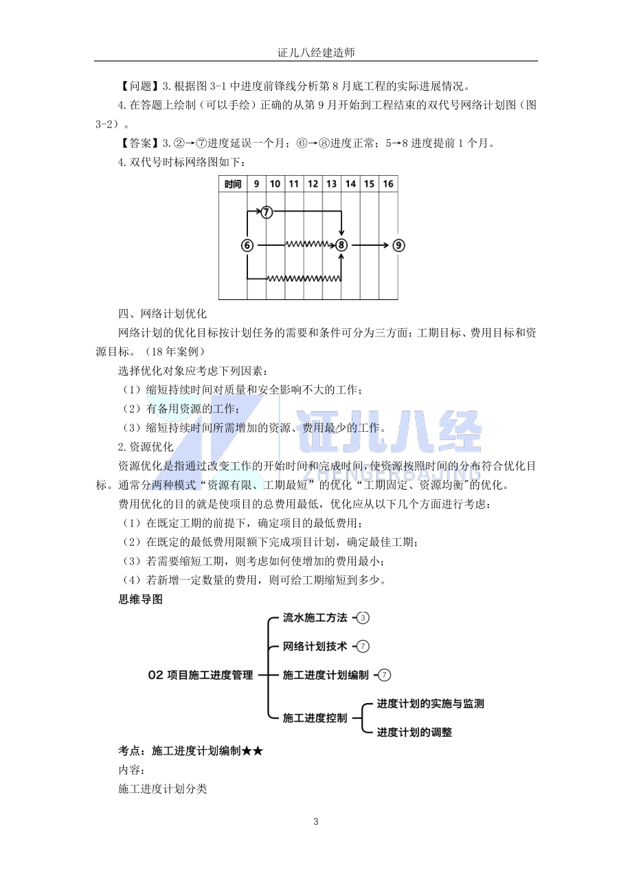 【建筑】基础精学50-网络计划技术2.pdf_第3页