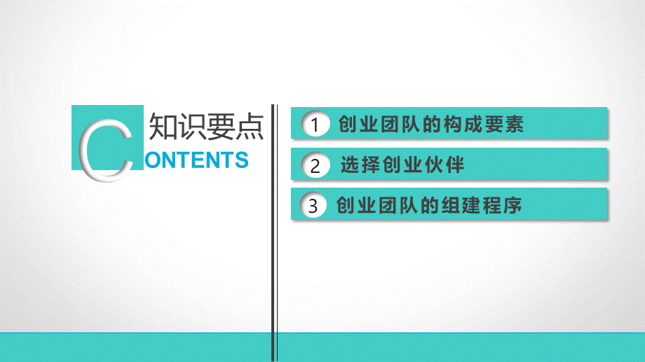 5.1配置创业团队.ppt_第2页