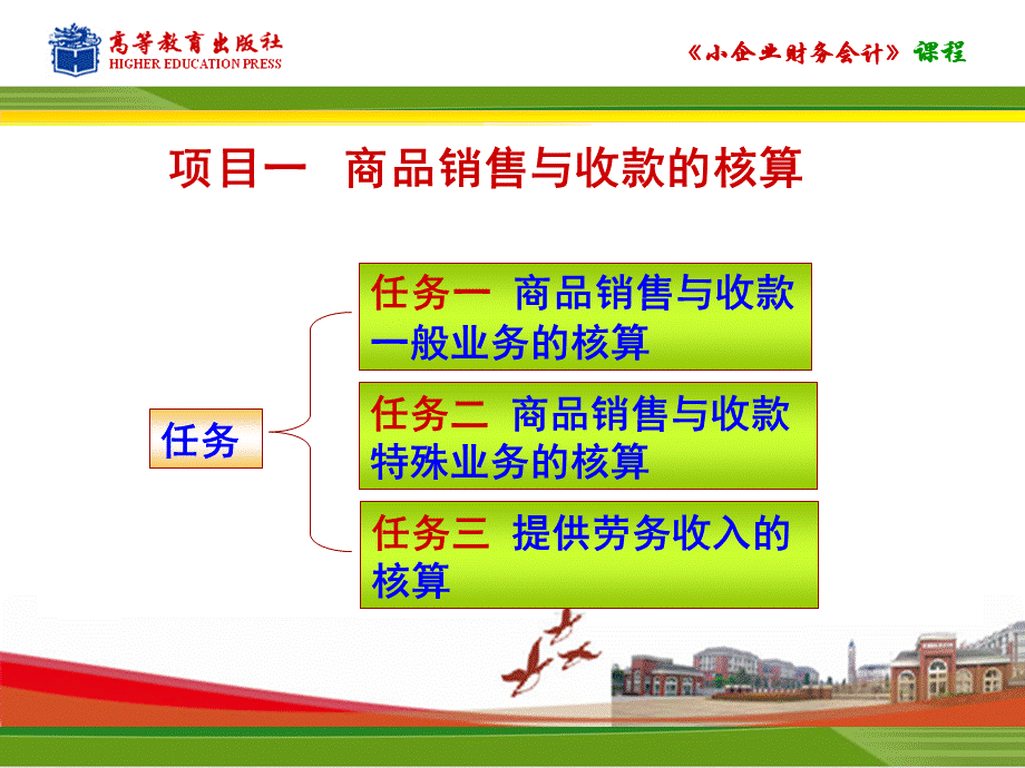 任务一 商业销售与收款一般业务的核算.ppt_第3页