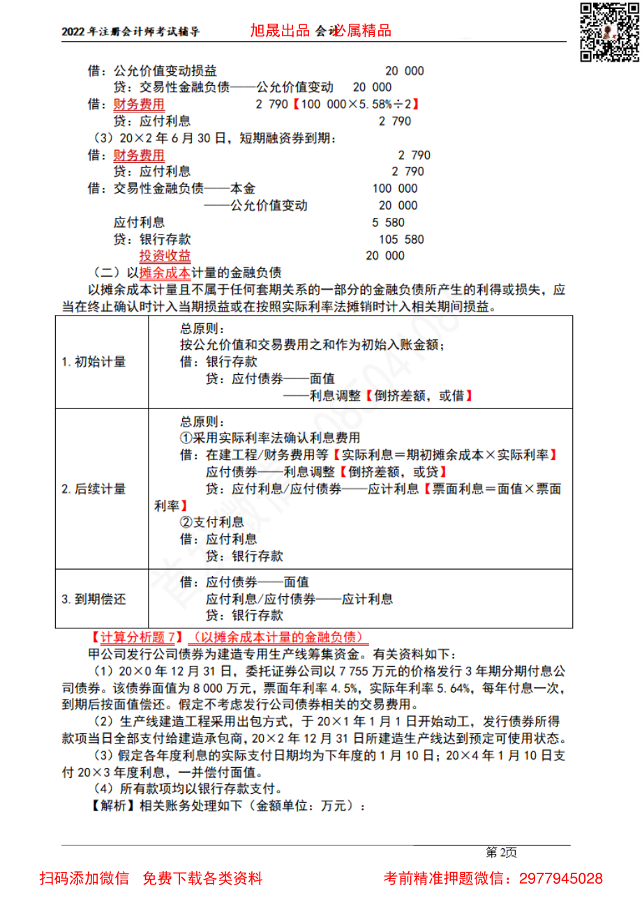 06【基础精讲】-金融负债的后续计量、金融工具的减值与重分类（2022.03.09）.pdf_第2页